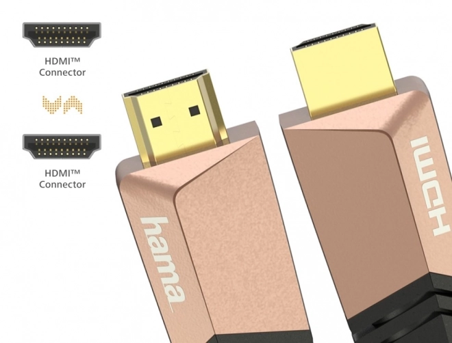 Premium HDMI-kabel 2.0B 4K 3m