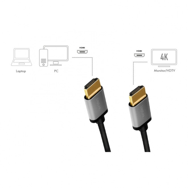 HDMI Kabel 4K/60Hz Aluminium 1m zwart