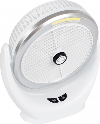 Geïntegreerd LED-licht