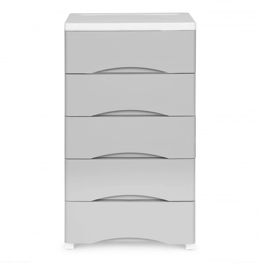 Duurzaam kunststof en ergonomische handgrepen