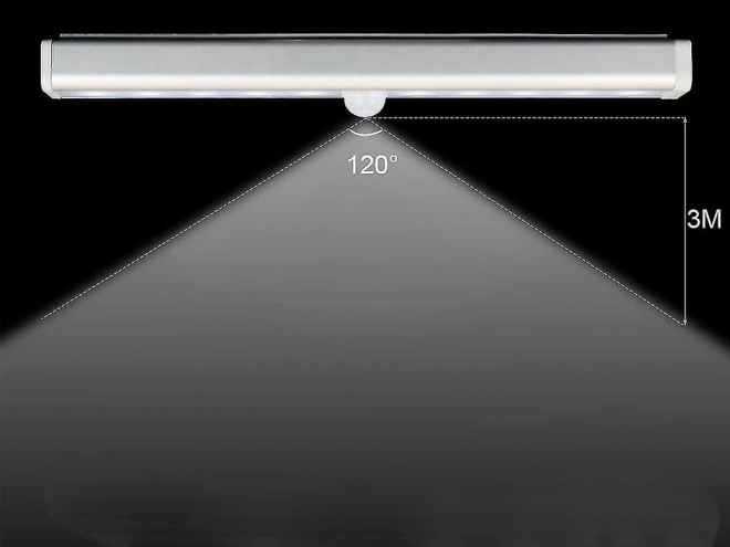 Zelfklevende LED-verlichtingsstrip met bewegingssensor