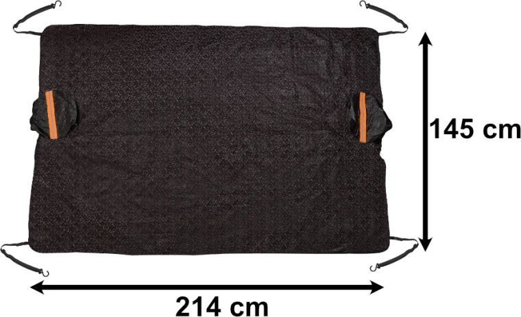 Betrouwbare bevestiging