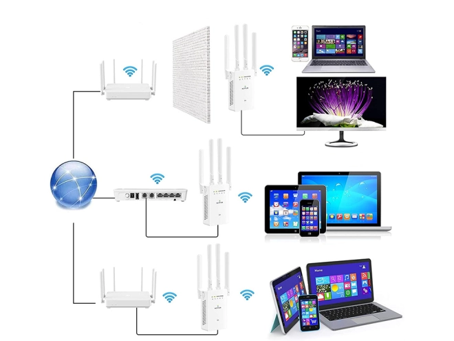 Geavanceerde technologie en ontwerp