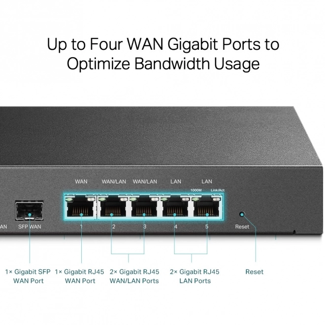 Professionele gigabit VPN-router TP-Link ER7206