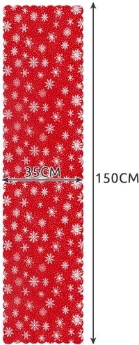 Bescherming van het oppervlak