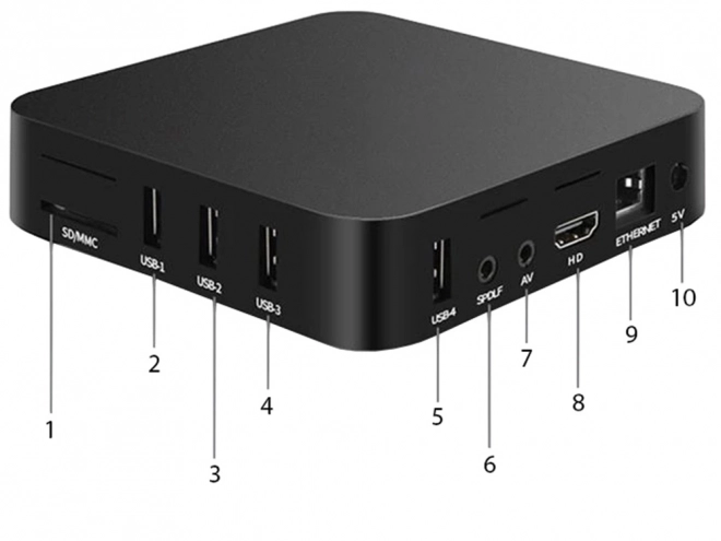 Slimme TV-box met Android 4K