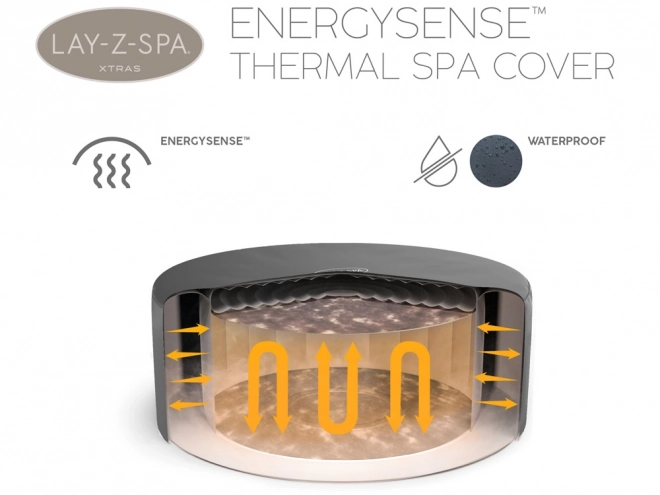 Afdekking ENERGYSENSE voor Lay-Z-Spa 196cm