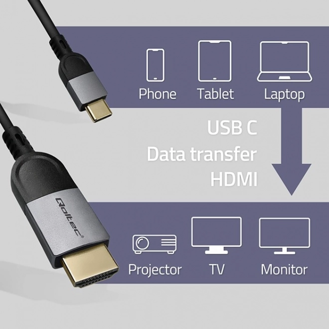 USB-C naar HDMI kabel 4K 60Hz 2m