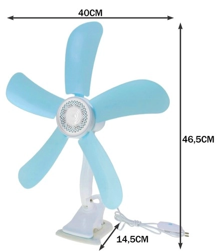 Klemventilator met vijf bladen