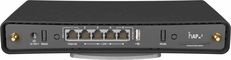 Gigabit-poorten voor maximale snelheid