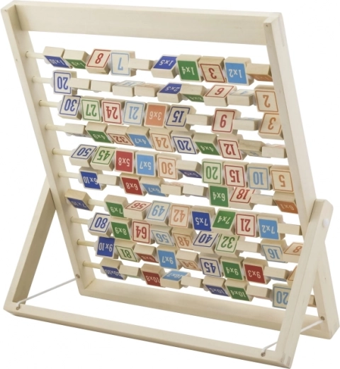 Directe controle van resultaten