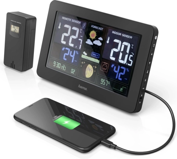 Groot kleurendisplay