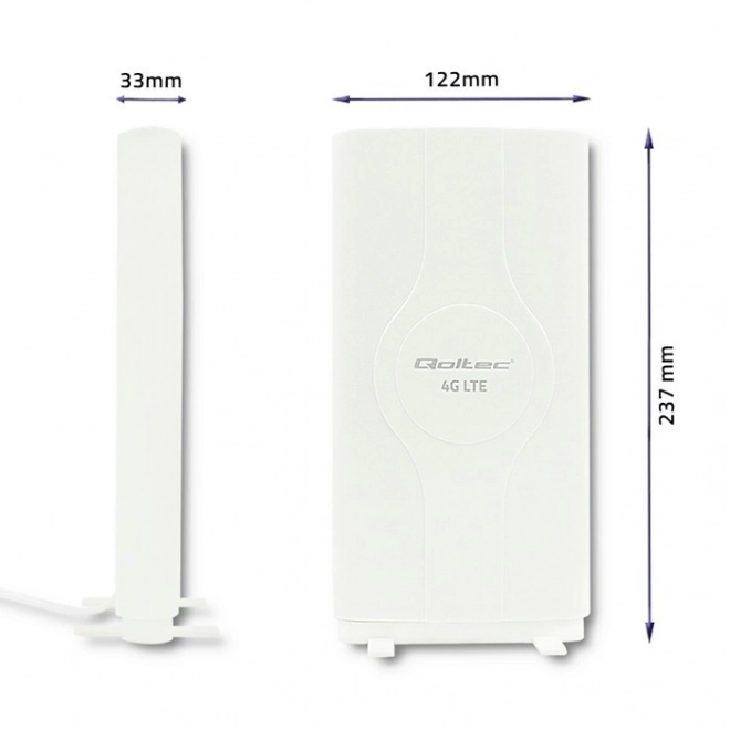 Richtingsonafhankelijke antenne 4G LTE | 2xSMA | 30dBi | Binnen