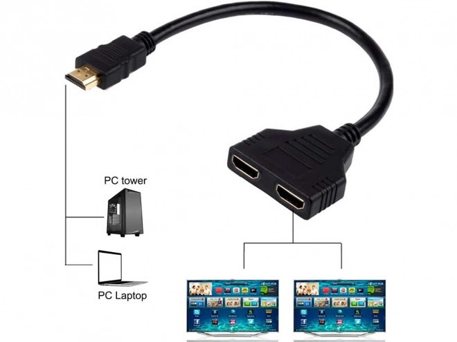 Hdmi splitter naar 2 poorten FHD