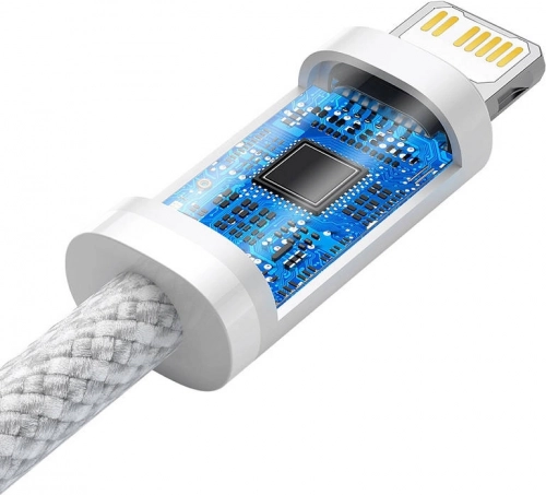 Snelle gegevensoverdracht 480 Mb/s