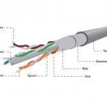 FTP-kabel kat 6, 100 m grijs